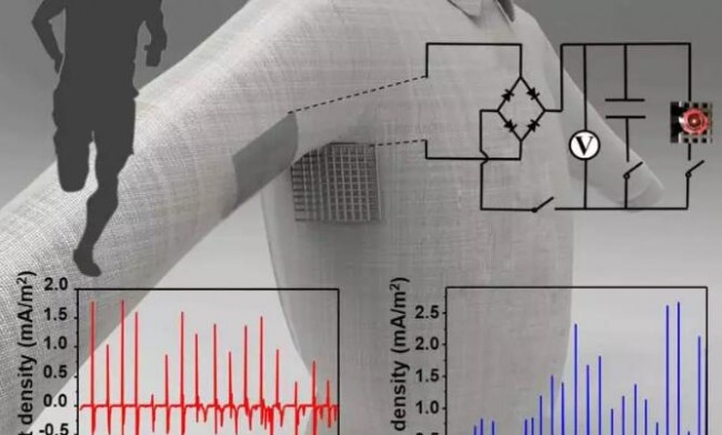 3D打印衣服又迎新际遇？清华大学研究可将将电子纤维与织物结合！