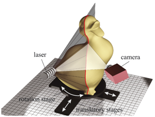 关于3D扫描建模