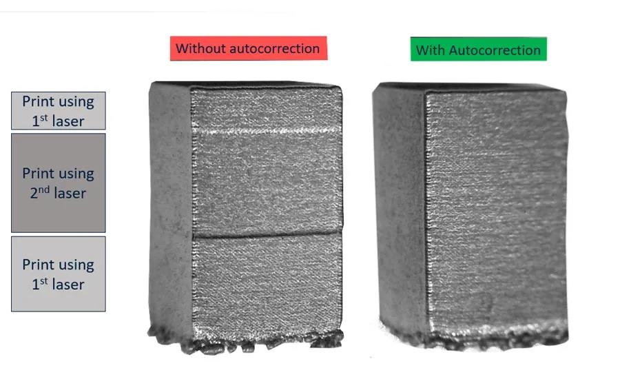 智能化校准对粉末床激光3D打印零件质量有什么影响