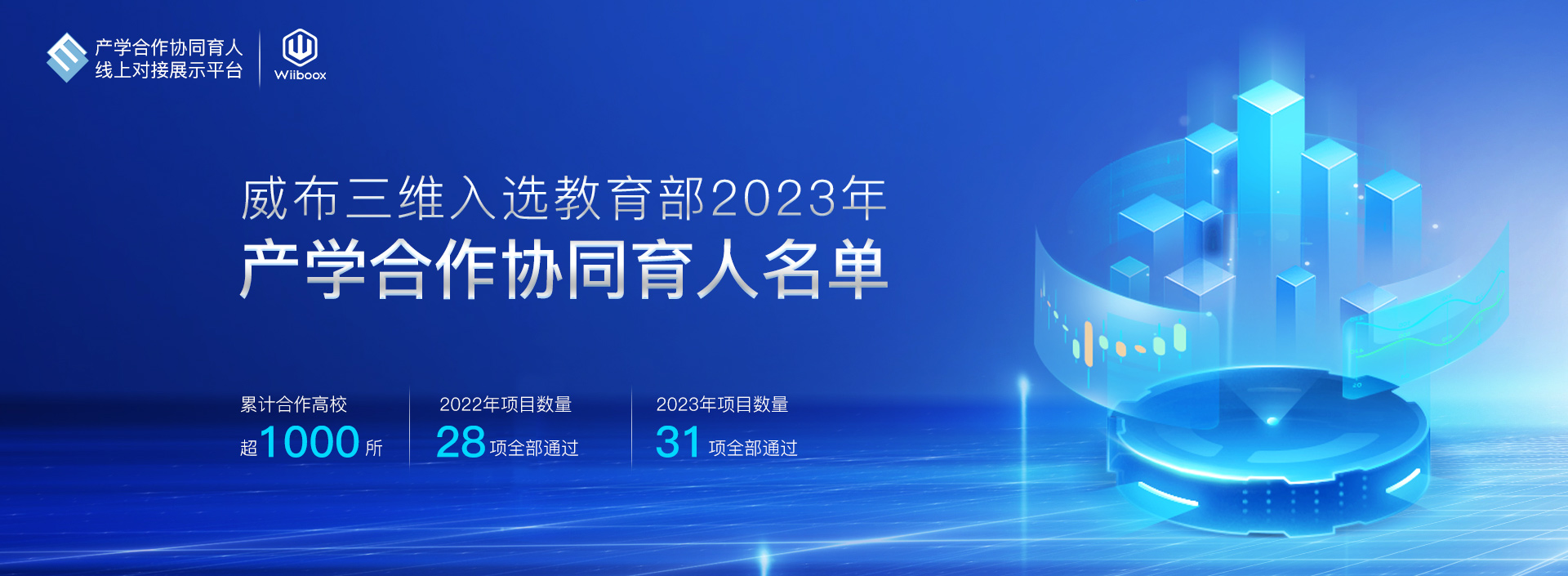 威布三维入选教育部2023年产学合作协同育人名单